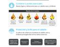 Aceite capilar Coreno natural
